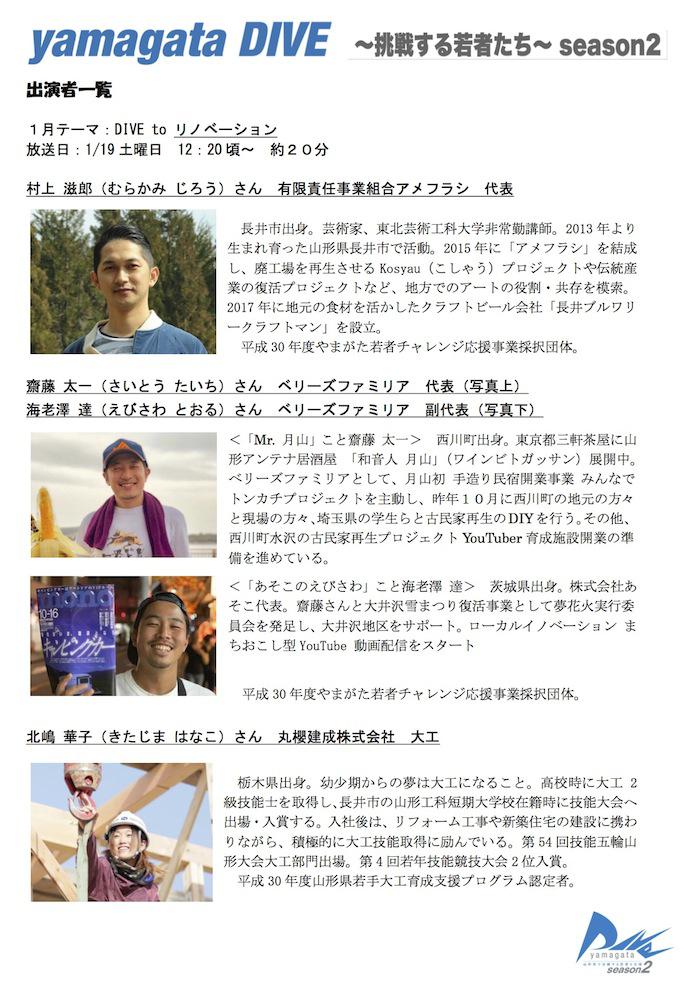 1月テーマ「DIVE to リノベーション」