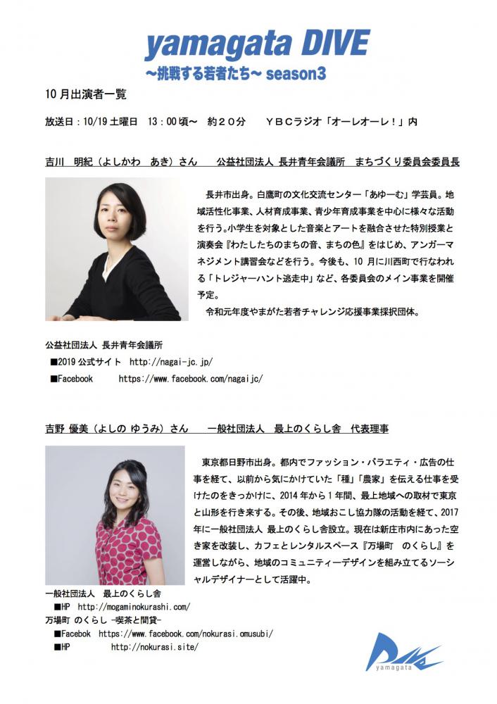 2019年10月出演者紹介