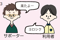 相談・出向のながれ3